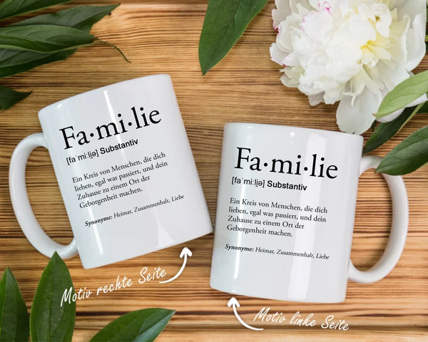 Mockup Tasse links und rechts