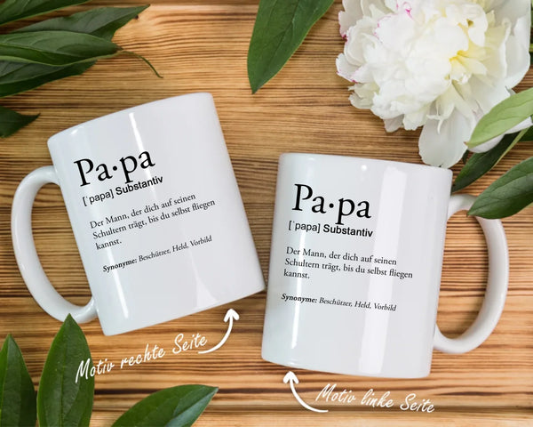 Mockup Tasse links und rechts