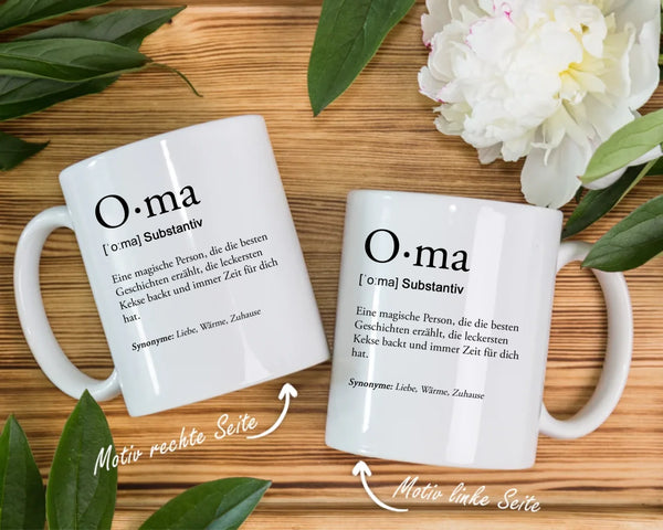 Mockup Tasse links und rechts