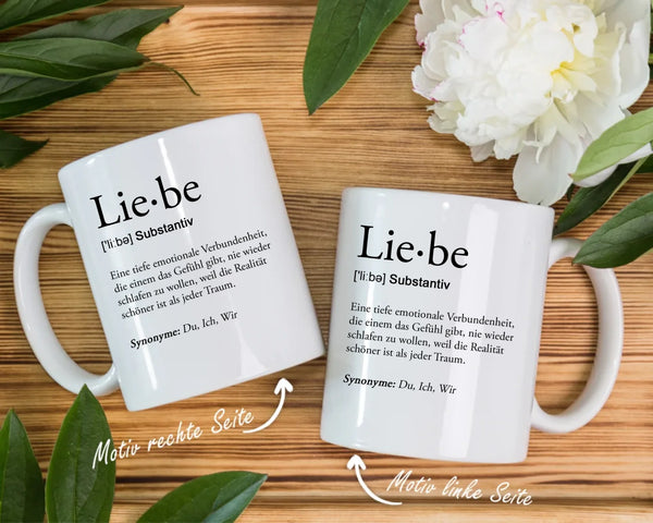 Mockup Tasse links und rechts
