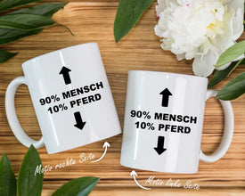 Mockup Tasse links und rechts