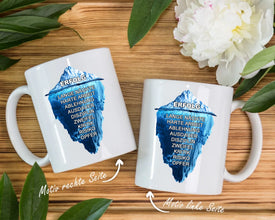 Mockup Tasse links und rechts