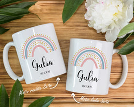 Mockup Tasse links und rechts