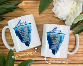 Mockup Tasse links und rechts