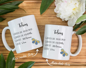 Mockup Tasse links und rechts